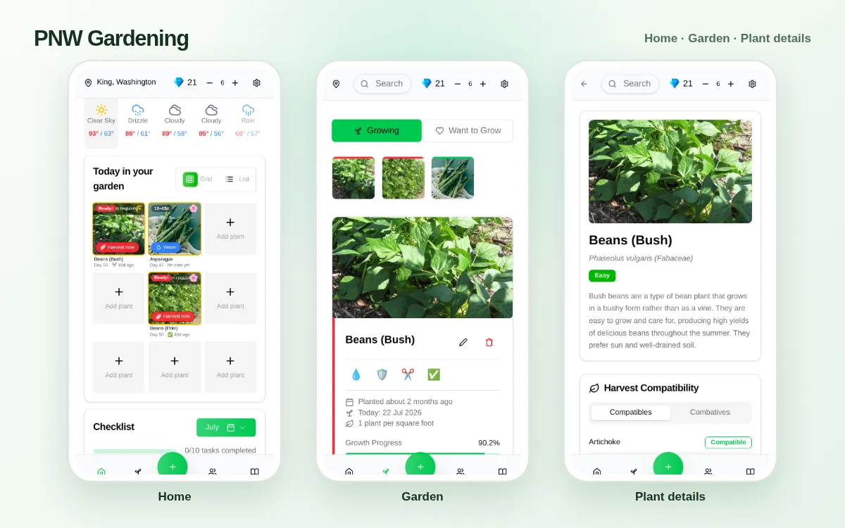 PNW Gardening's Home, Garden, and plant-detail screens captured in light mode at an iPhone XR viewport